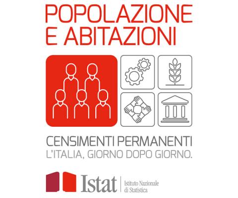 Censimento della popolazione e delle abitazioni